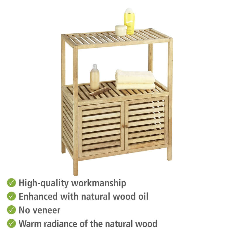 Shelving Unit With 2 Doors Norway Walnut