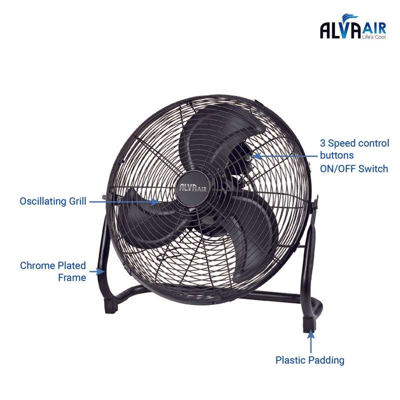 40cm Floor Fan High Velocity (Matte Black)