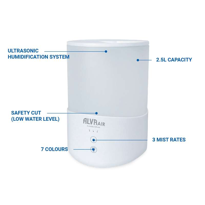 Alva Ultrasonic Humidifier (Diffuser) & 9Pc Essential Oils Value Bundle