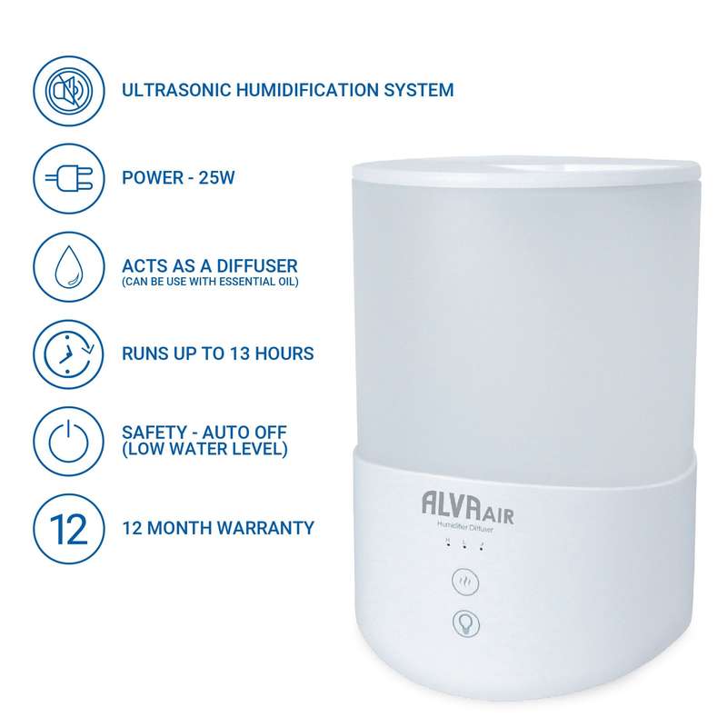 Alva Ultrasonic Humidifier (Diffuser) & 9Pc Essential Oils Value Bundle