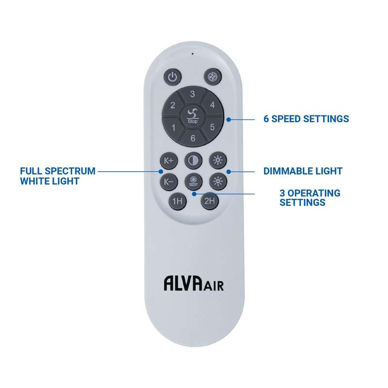 Alva 50Cm Led Light / Ceiling Fan W Remote (White)