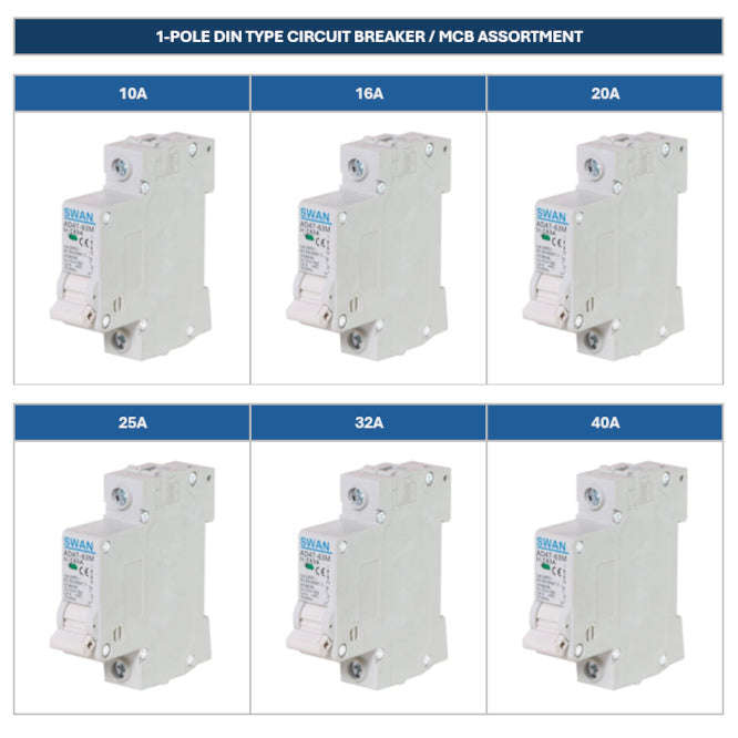 Assortment Of 12 Din 1 Pole 3 Ka Circuit Breakers 10 A 40 A Ast Ad47 M31 A