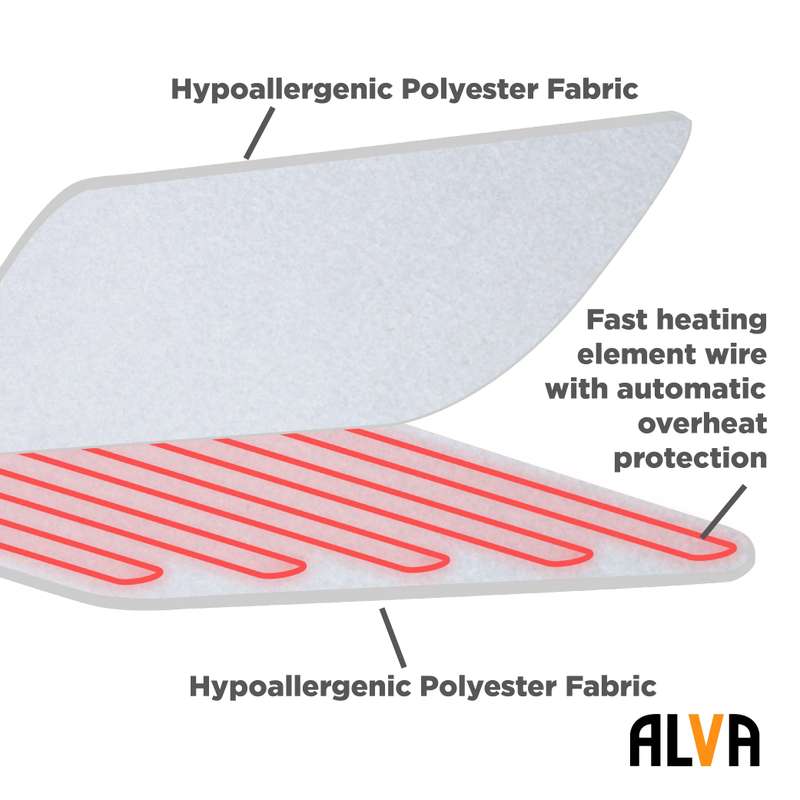 Tie Down Electric Blanket (Alva)