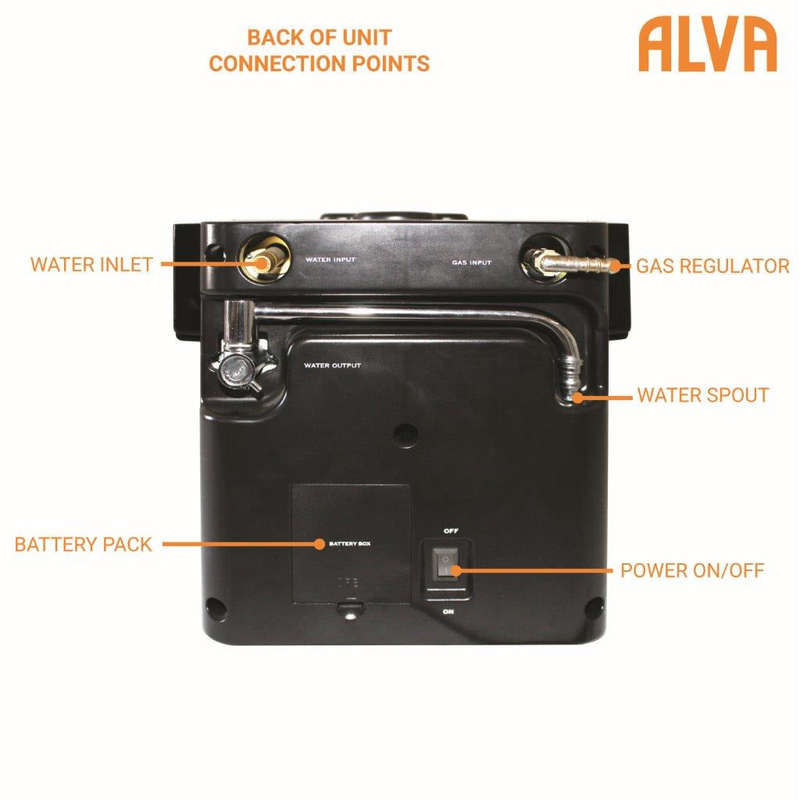 Alva Mini Portable Gas Water Heater (Camping, 4X4Ing, Fishing)