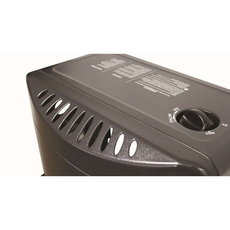 Alva 3-Panel Luxurious Infrared Radiant Indoor Gas Heater