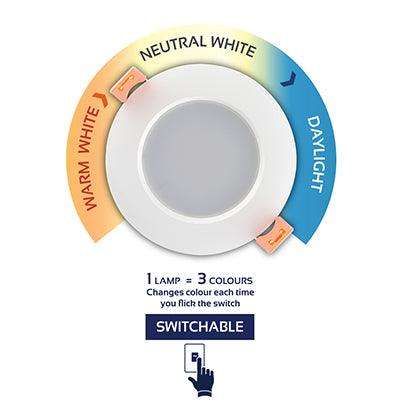 Switchable Round D/Light White Led 7w