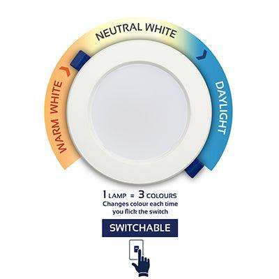 Switchable Round D/Light 115mm Dia White Led 15w