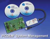 Kit Demo / Development Kit Dm164123