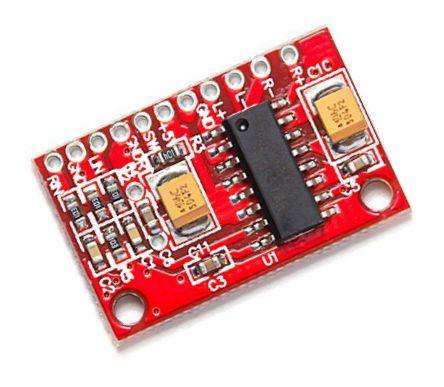 Class D Digital Stereo Amplifier Module Eb0042