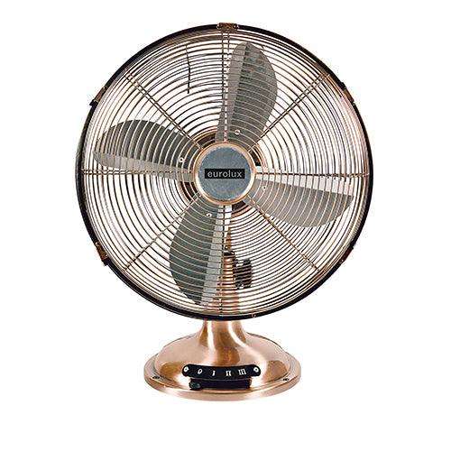 Desk Fan 4 Blades Antique Copper Motor Power 40w