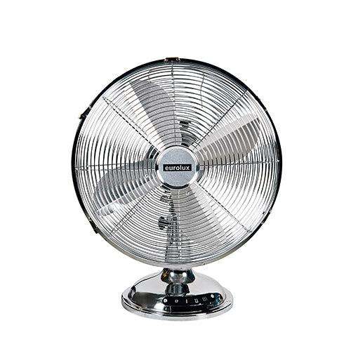 Desk Fan 4 Blades Satin Chrome Motor Power 40w
