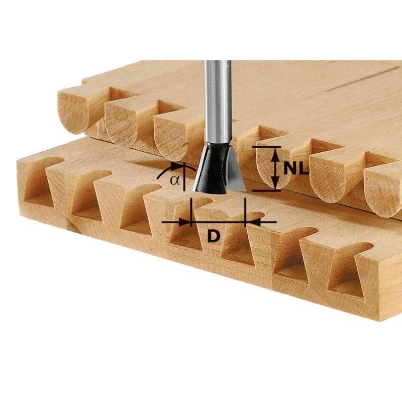 Cutter Doveta Hw D20 17 15 Grad