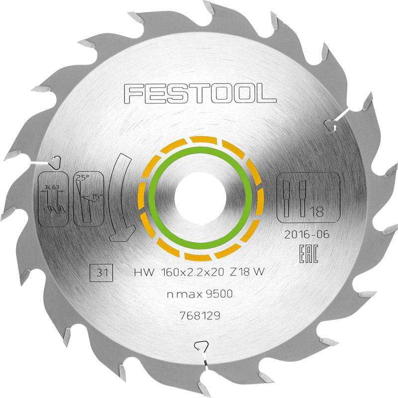 Saw Blade Hw 160 X2,2 X20 W18