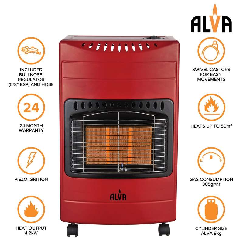 Alva 3-Panel Luxurious Infrared Radiant Indoor Gas Heater - Red