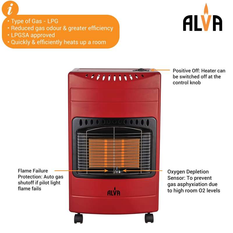 Alva 3-Panel Luxurious Infrared Radiant Indoor Gas Heater - Red