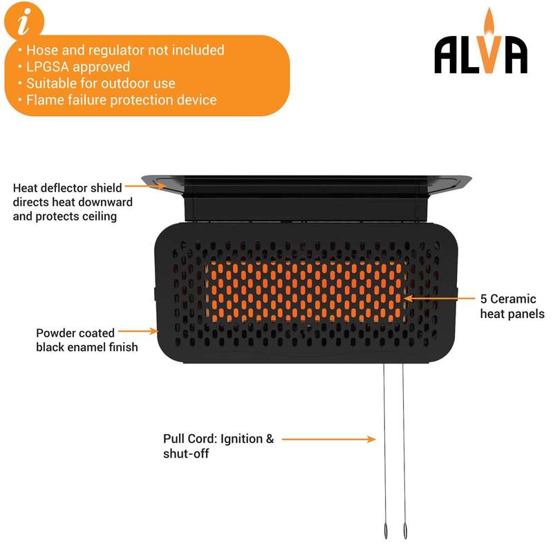 Wall Mounted Gas Patio Heater
