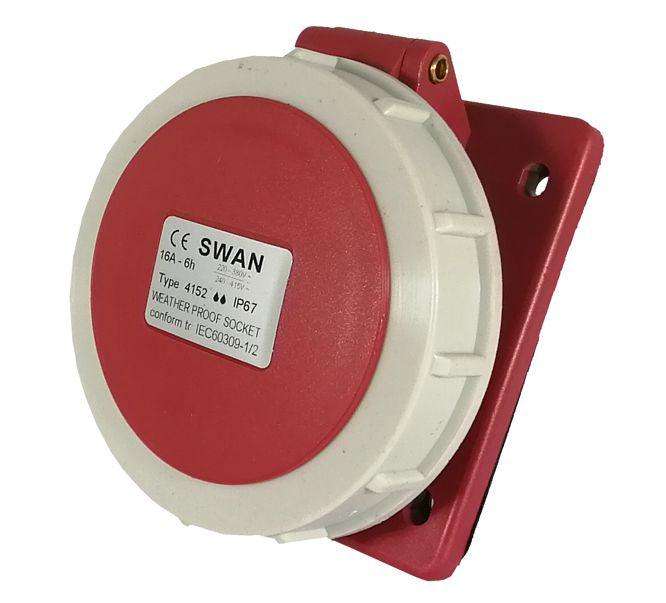 Socket Panel Sloping 16 A 3 P E 380 V Ip44 Ips Ce 414
