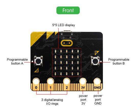 Original Bbc Micro:Bit Main Board Nrf51822 Ks0468