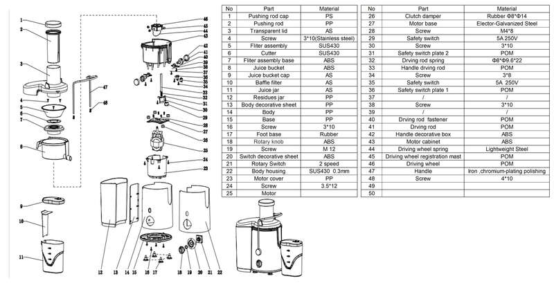 Sjm40 Sal S/S Juicer