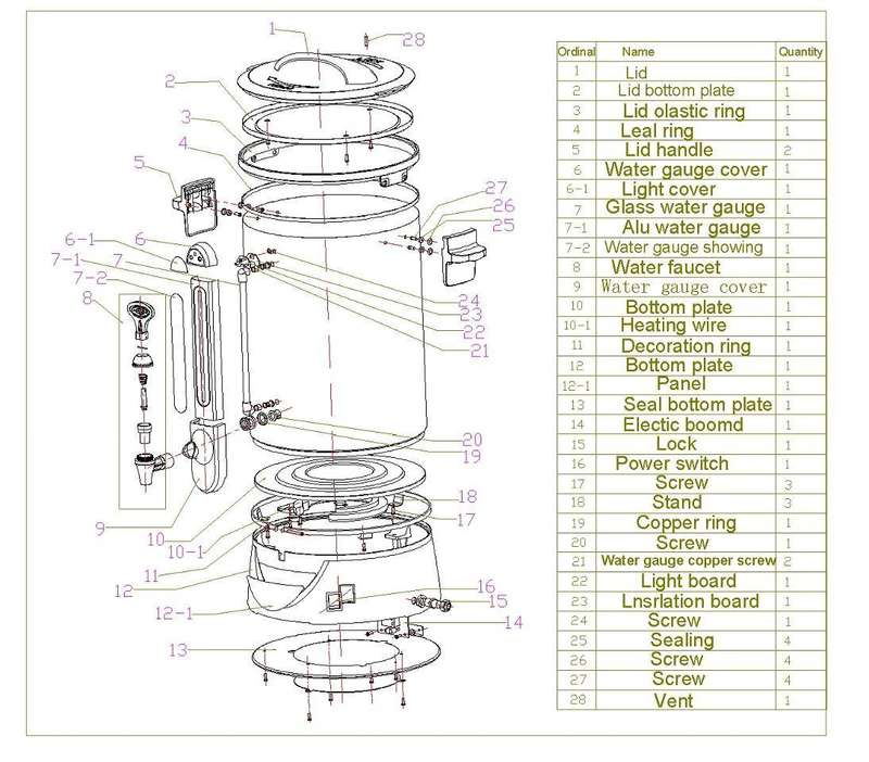 Su16 L Sal Ss Urn 16 L