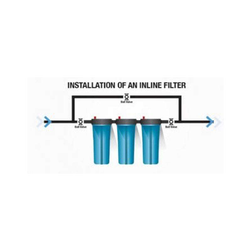 Empire Water Filter Big Blue 500 Mm System Comple