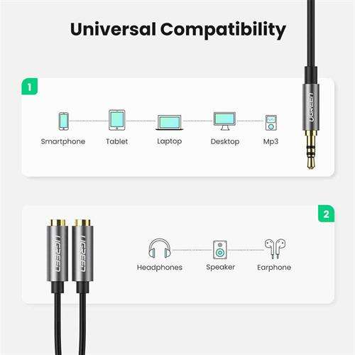 Ugreen 3.5mm Audio Male To 2x Female Audio Splitter