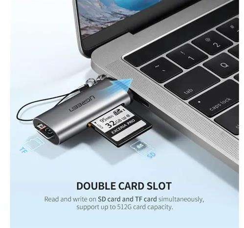 Ugreen Multi-Functional Type-C Card Reader