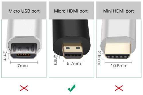uGreen Micro HDMI Male to HDMI Female Adapter,