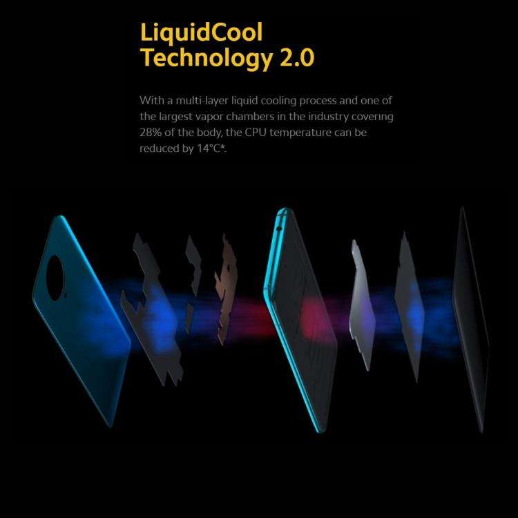 Rugged SA Xiaomi Poco F2 Pro Android 10 5G Smartphone, Dual-SIM, 64MP Camera