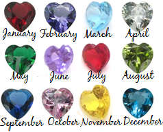 BCH - Heart Birthstones for Floating Locket (5mm), Geniune Cubic Zirconia - May Heart Birthstone