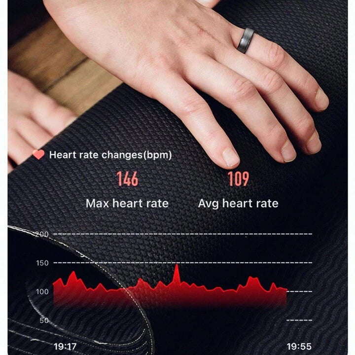 SENBONO Smart Health Ring R03 With Blood Oxygen Heart Rate Sleep Tracking Wearable Electronic Sma...