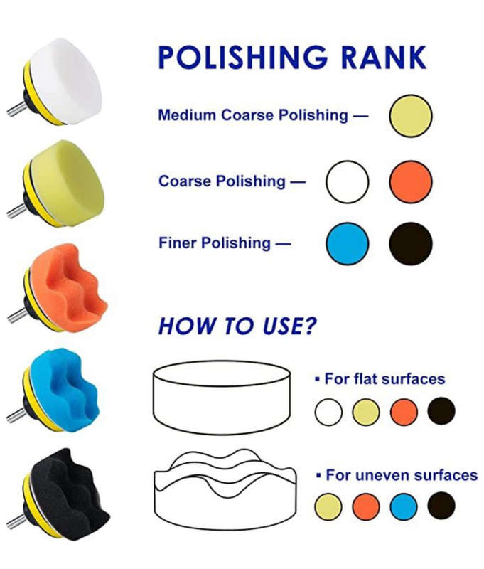 MTech Car Detailing Polishing & Buffing Kit