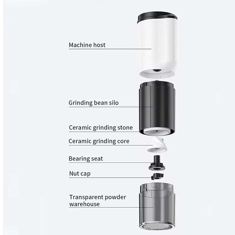 MHome 2-in-1 Electric And Manual Coffee Bean Grinder 5 Level Adjustable With Timing