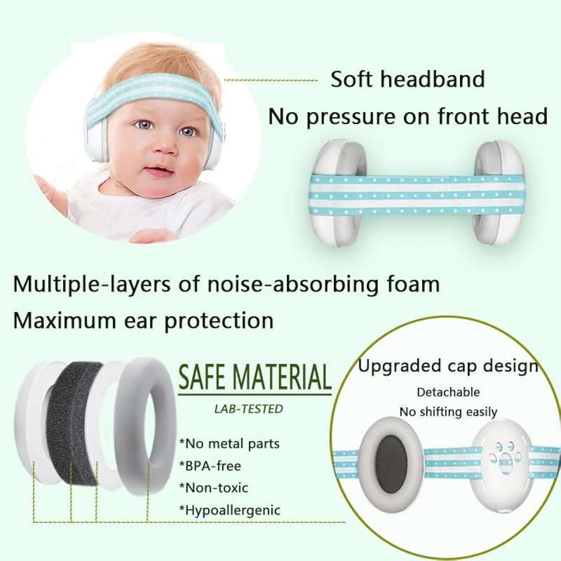 Adjustable Baby Noise Cancelling Headphones Ear Protection Noise Reduction Earmuffs For Babies Up...