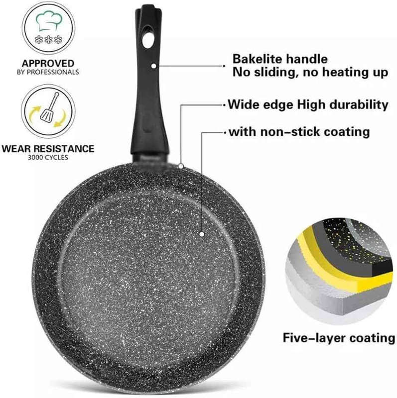 Non-Stick Aluminium Fry Pan 2pc Set