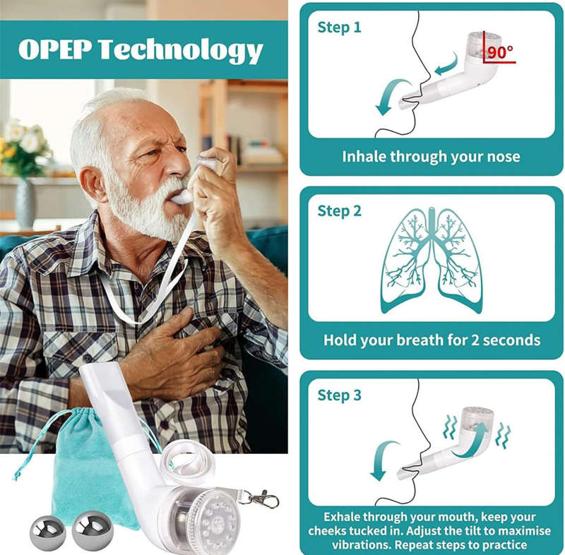 Breathing Exerciser for Lungs, Mucus Clearance Device