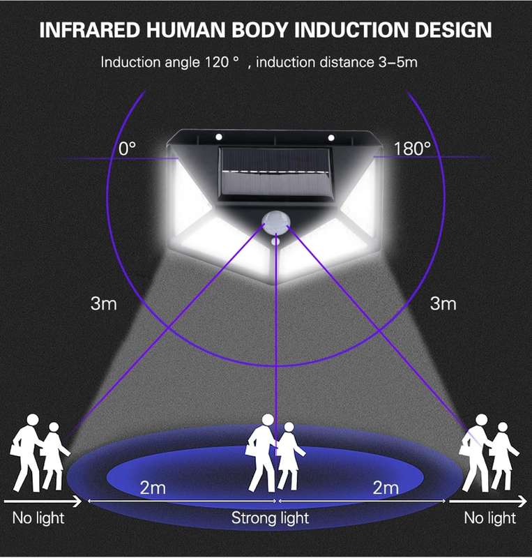 100 LED Solar Motion Sensor Wall Light  Outdoor Waterproof PIR Lamp with 3 Modes, 600LM Bright...