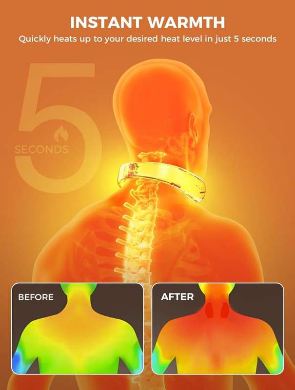 Handy Heater Neck Warmer Rechargeable - Wearable Neck Heater for Cold Winters, 4 Heat Comfort-Hea...