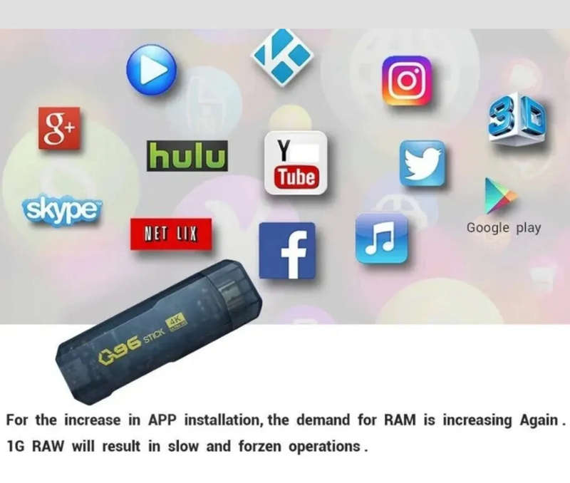 G96 4K Smart TV Stick Android13 ATV OS Top Set Box Allwinner Dual Wifi