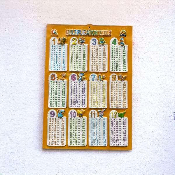 Back To School Multiplication Chart