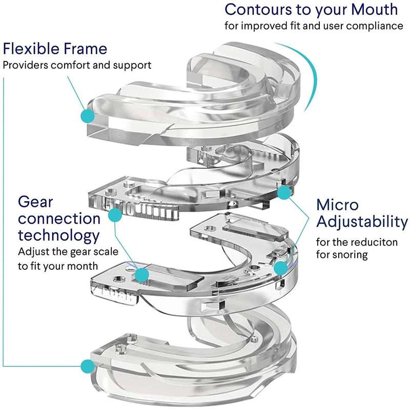 New Anti-snore Mouthguard, Adjustable Anti-snoring Mouthpiece, Night Time Teeth Mouthguard Bruxis...