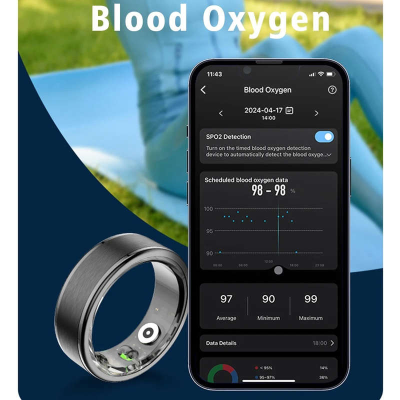 SENBONO Smart Health Ring R03 With Blood Oxygen Heart Rate Sleep Tracking Wearable Electronic Sma...