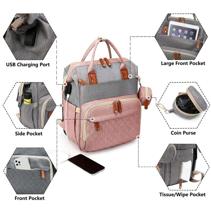 Multifunctional Baby Diaper Bag Backpack With Changing Station - Waterproof Large Travel Backpac...