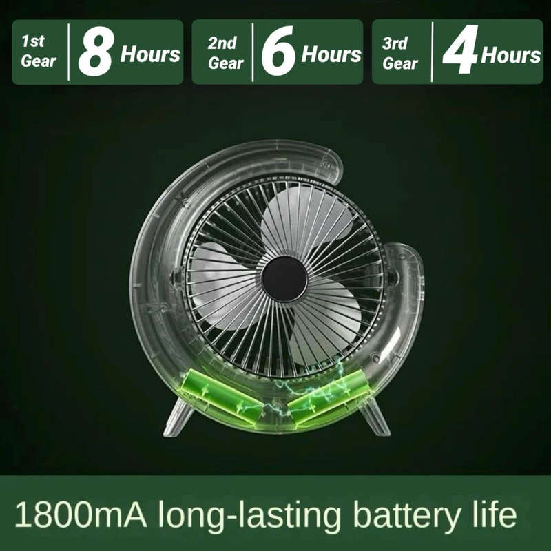 Fan Desktop Rechargeable 2:1