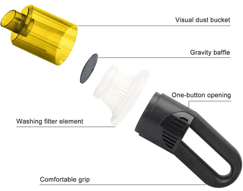 Small Hand Held Vacuum for Car, Cordless Handheld Vacuum Cleaner with 6000pa High Power, Mini Air...