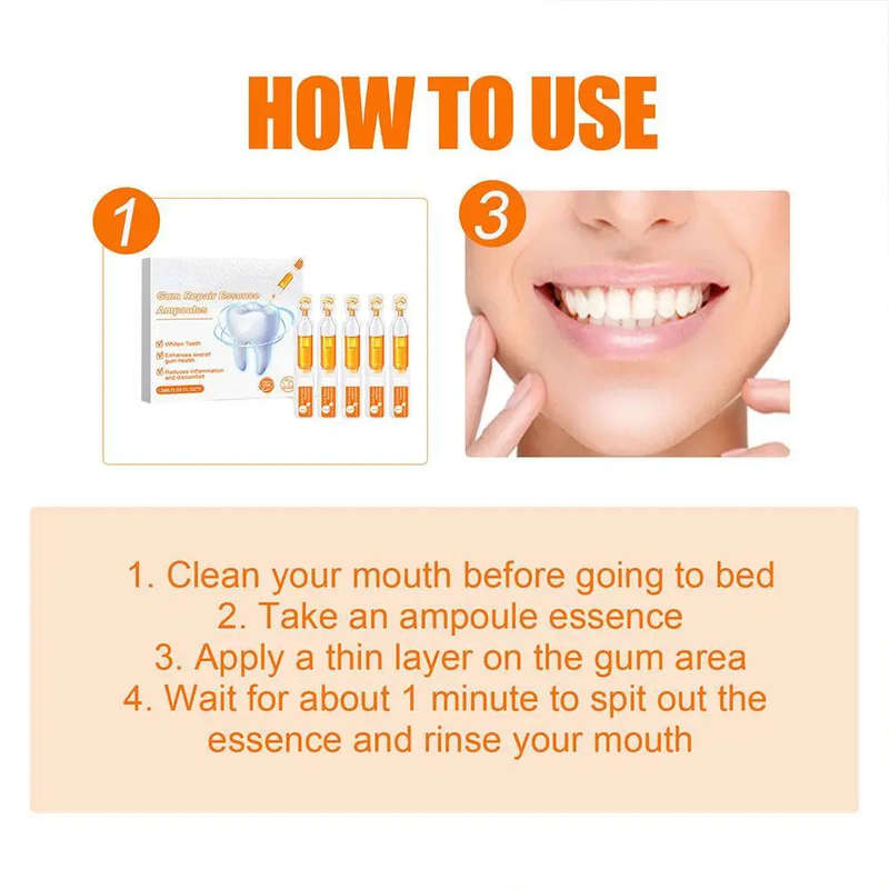 Gum Repair Treatment Ampoules