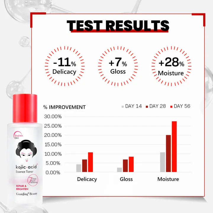 Kojic Acid Essence Toner Repair Brighten Essence Anti Wrinkle Moisturizing Refining Pores Skin Ca...