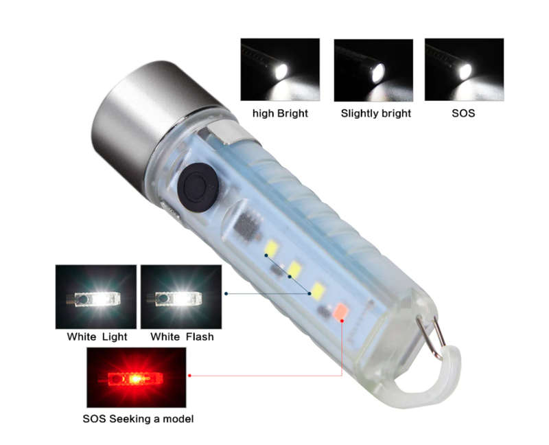 Multifunctional LED Flashlight