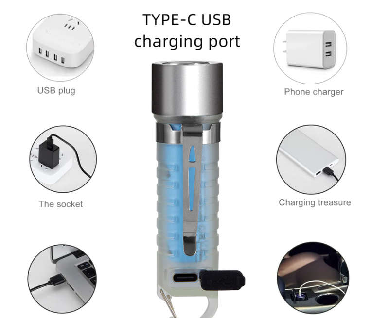 Multifunctional LED Flashlight