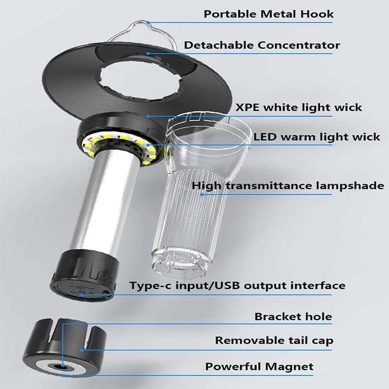 New Rechargeable Camping Lantern Portable Outdoor Camping Light Magnet Emergency Light Hanging Te...